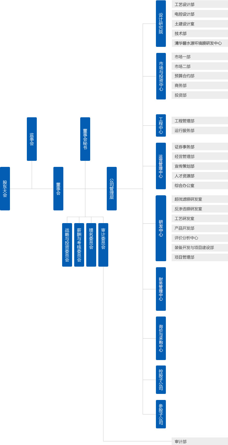 在线精品亚洲一区二区绿巨人
