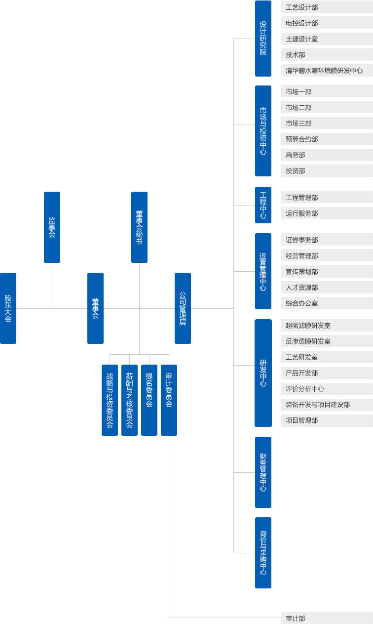 在线精品亚洲一区二区绿巨人
