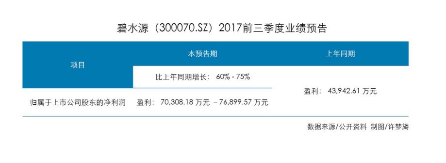 在线精品亚洲一区二区绿巨人