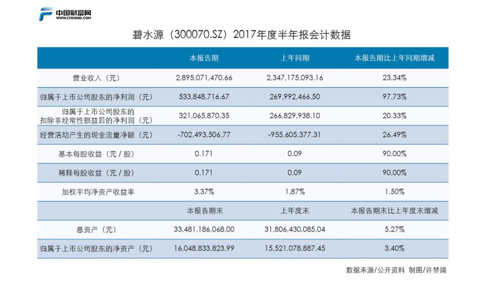 在线精品亚洲一区二区绿巨人