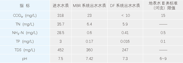 在线精品亚洲一区二区绿巨人