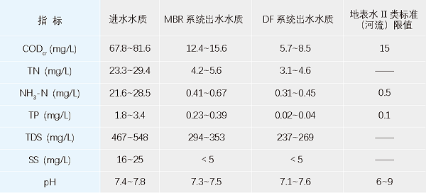 在线精品亚洲一区二区绿巨人