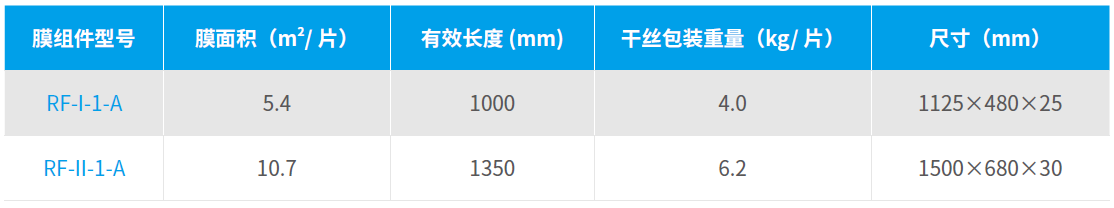 在线精品亚洲一区二区绿巨人
