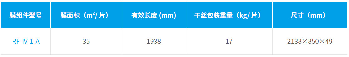 在线精品亚洲一区二区绿巨人
