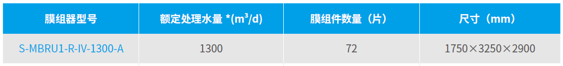 在线精品亚洲一区二区绿巨人