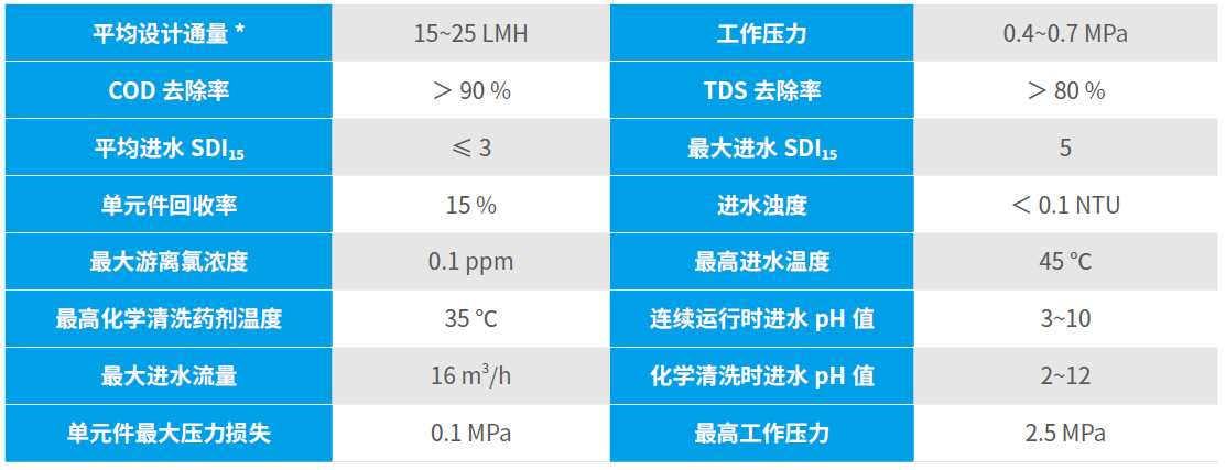 在线精品亚洲一区二区绿巨人