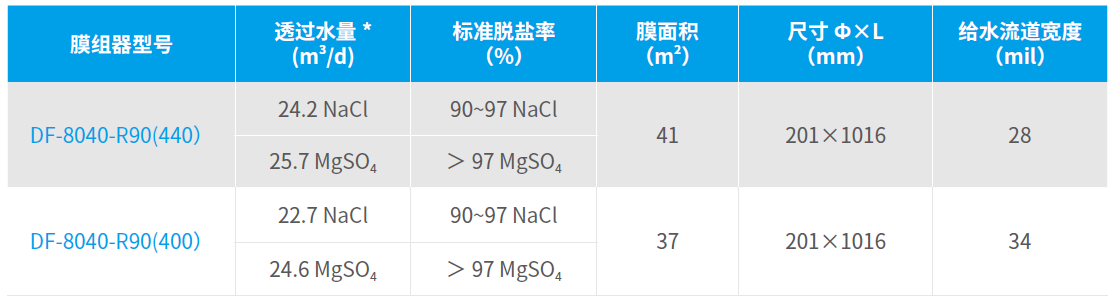 在线精品亚洲一区二区绿巨人