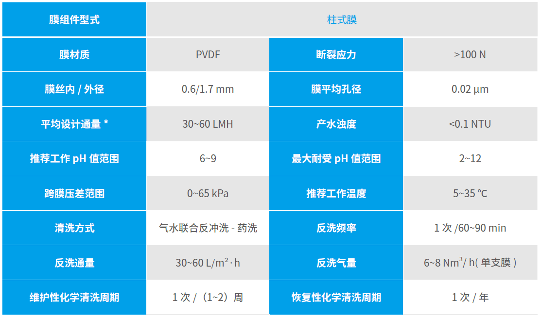 在线精品亚洲一区二区绿巨人