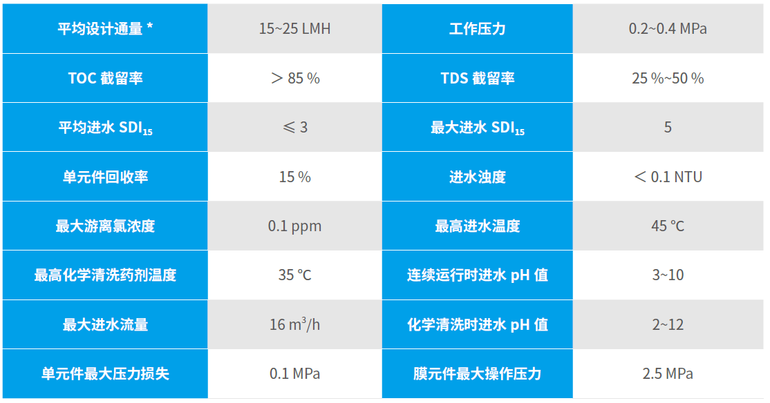 在线精品亚洲一区二区绿巨人