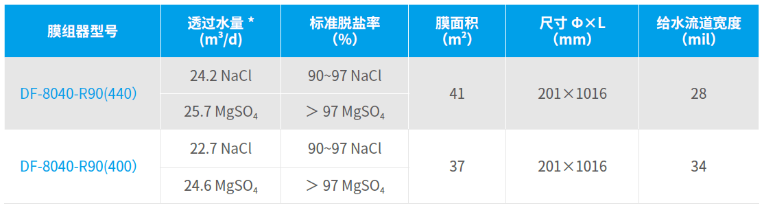 在线精品亚洲一区二区绿巨人