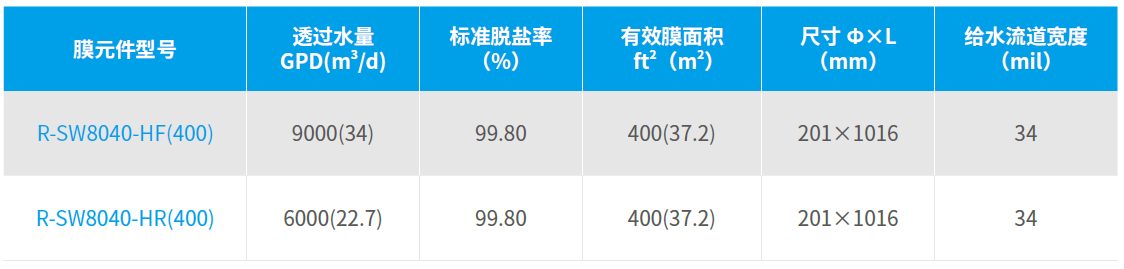 在线精品亚洲一区二区绿巨人