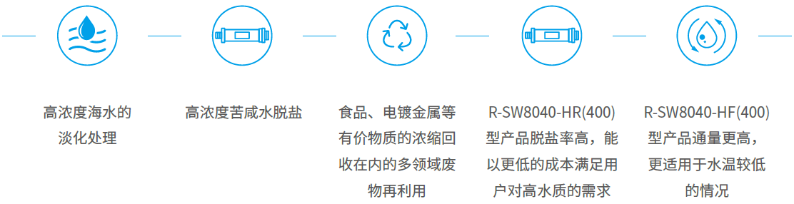 在线精品亚洲一区二区绿巨人