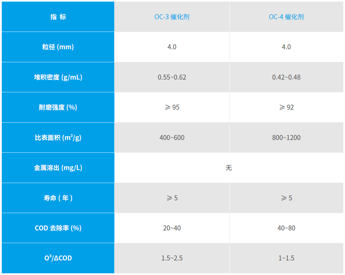在线精品亚洲一区二区绿巨人