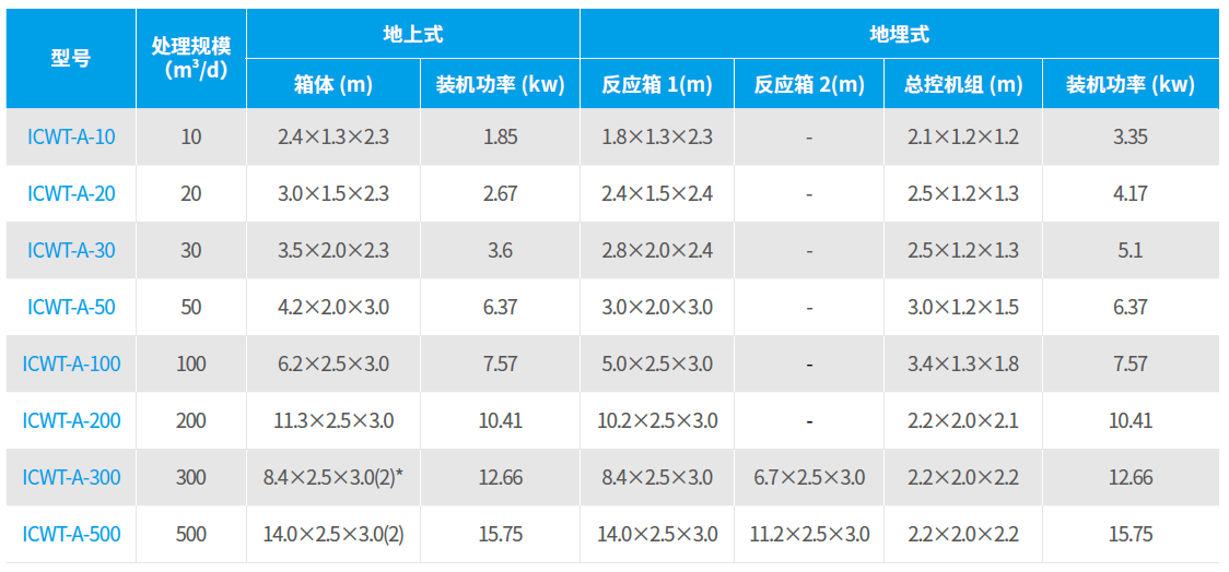 在线精品亚洲一区二区绿巨人