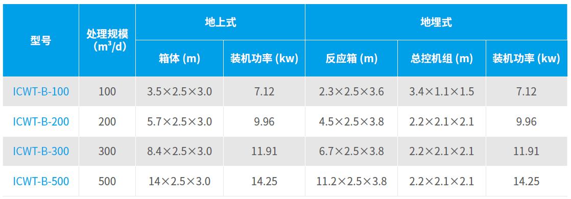 在线精品亚洲一区二区绿巨人