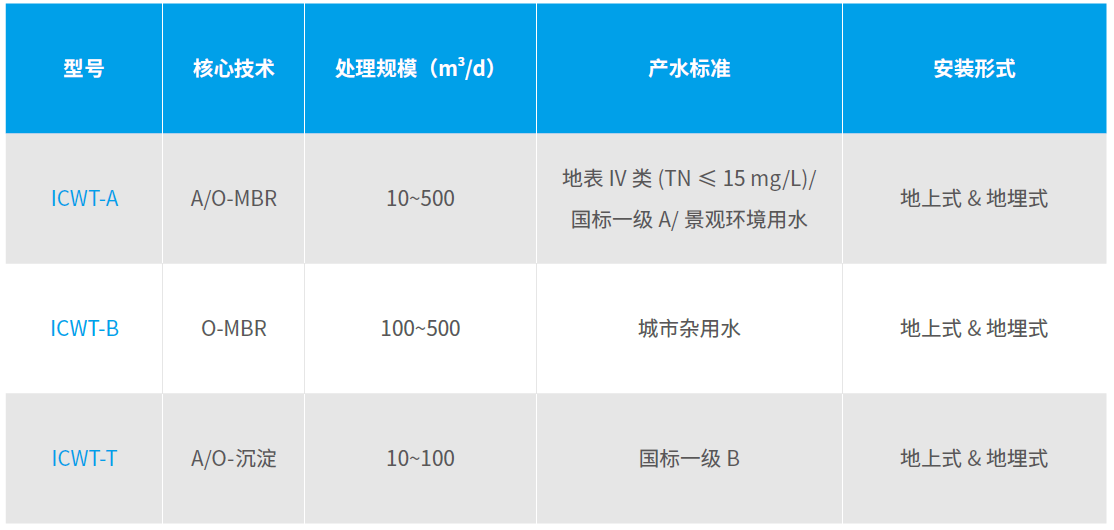 在线精品亚洲一区二区绿巨人