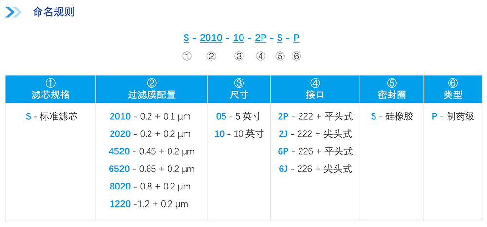 在线精品亚洲一区二区绿巨人