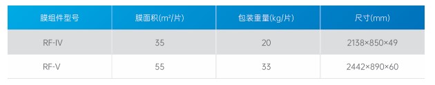 在线精品亚洲一区二区绿巨人
