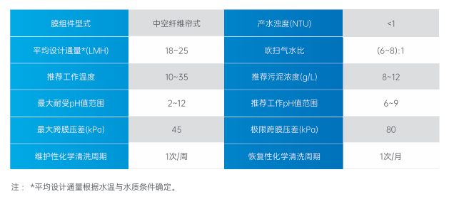 在线精品亚洲一区二区绿巨人