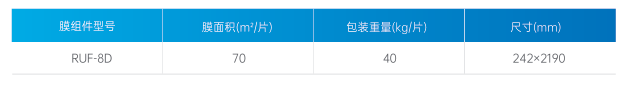 在线精品亚洲一区二区绿巨人