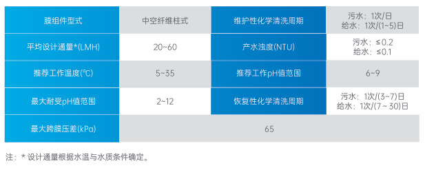 在线精品亚洲一区二区绿巨人