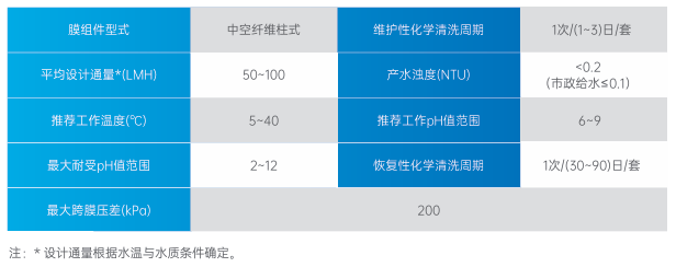 在线精品亚洲一区二区绿巨人