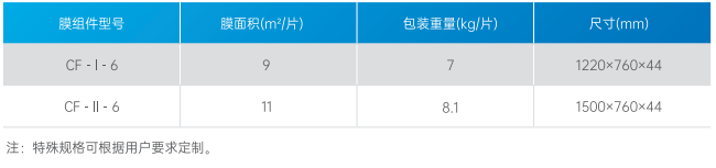在线精品亚洲一区二区绿巨人