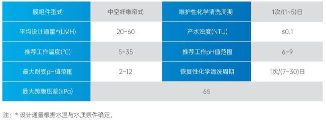 在线精品亚洲一区二区绿巨人