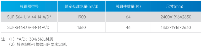在线精品亚洲一区二区绿巨人