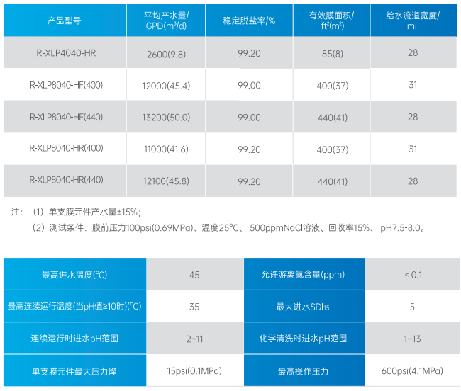 在线精品亚洲一区二区绿巨人