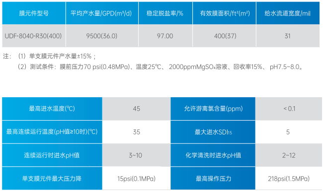 在线精品亚洲一区二区绿巨人