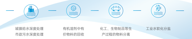 在线精品亚洲一区二区绿巨人
