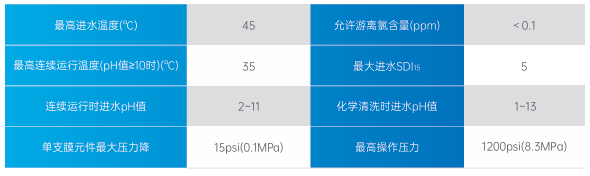 在线精品亚洲一区二区绿巨人