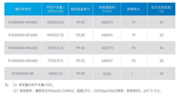 在线精品亚洲一区二区绿巨人