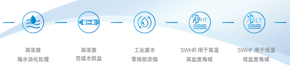 在线精品亚洲一区二区绿巨人