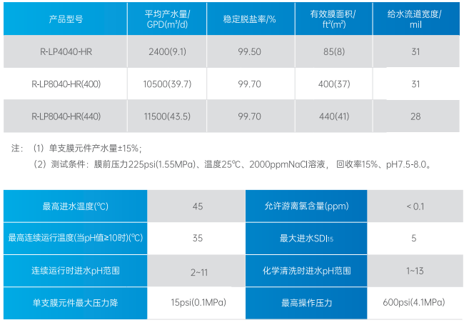 在线精品亚洲一区二区绿巨人