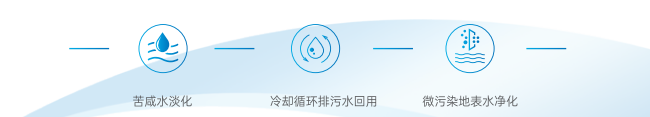 在线精品亚洲一区二区绿巨人