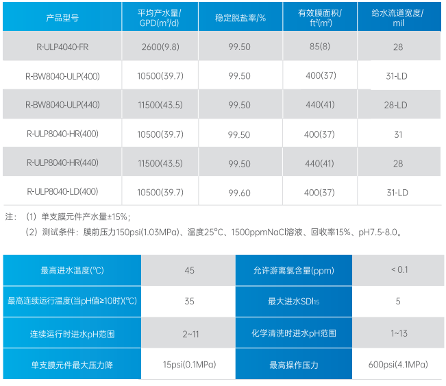在线精品亚洲一区二区绿巨人