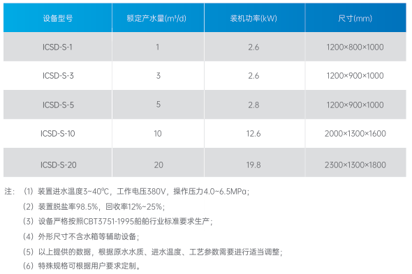 在线精品亚洲一区二区绿巨人