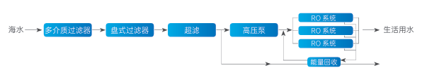 在线精品亚洲一区二区绿巨人