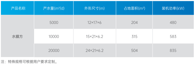 在线精品亚洲一区二区绿巨人