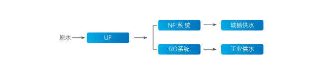 在线精品亚洲一区二区绿巨人