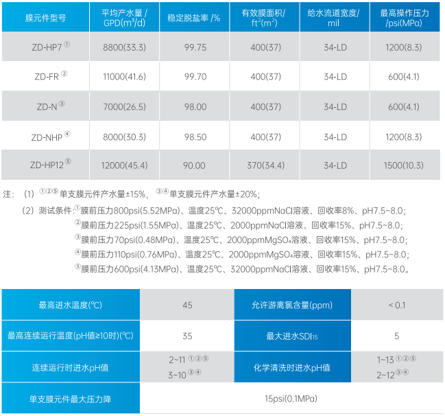 在线精品亚洲一区二区绿巨人