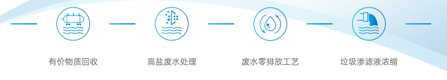 在线精品亚洲一区二区绿巨人
