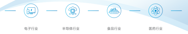 在线精品亚洲一区二区绿巨人