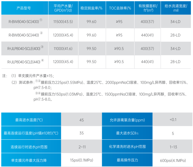 在线精品亚洲一区二区绿巨人