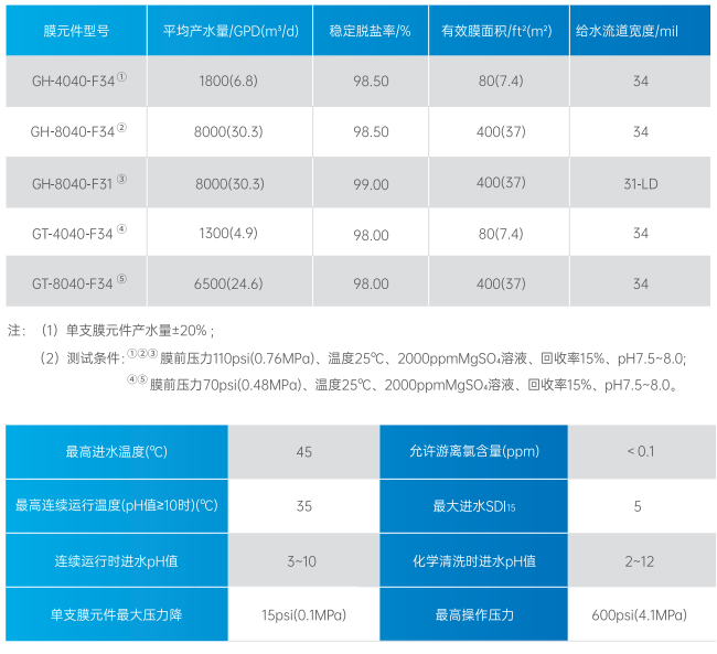 在线精品亚洲一区二区绿巨人