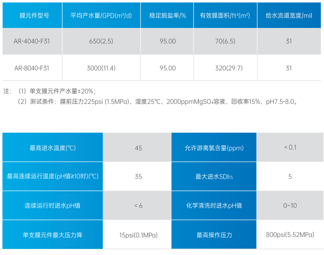 在线精品亚洲一区二区绿巨人