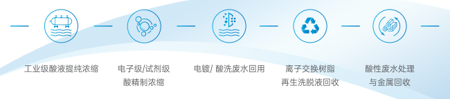 在线精品亚洲一区二区绿巨人