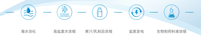 在线精品亚洲一区二区绿巨人